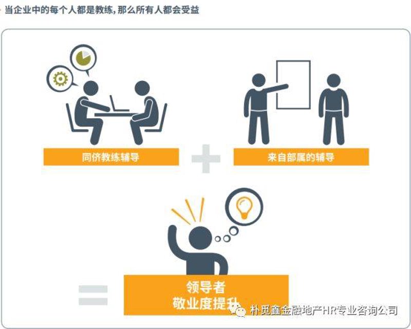 企业公开课：打破知识壁垒的新模式